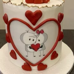 Comment utiliser une impression sur gâteau ?