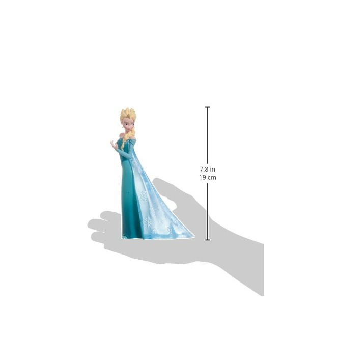 Grande figurine Elsa la reine des neiges en plastique alimentaire 6 cm –  Miss Popcake