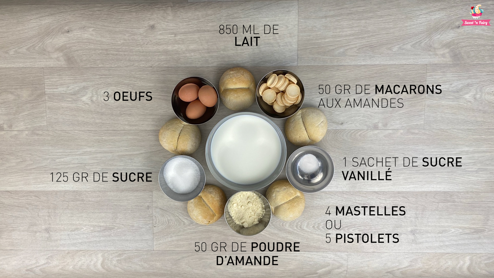 Ingrédients de la tarte mastelles